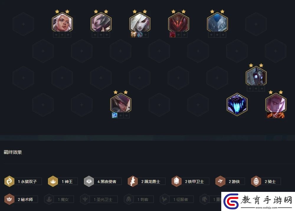云頂之弈s5游俠陣容羈絆搭配攻略