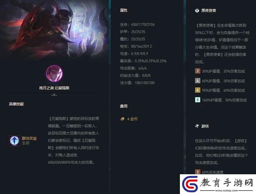 云頂之弈s5游俠陣容羈絆搭配攻略