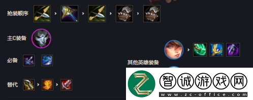金鏟鏟之戰保鏢狙神怎么玩