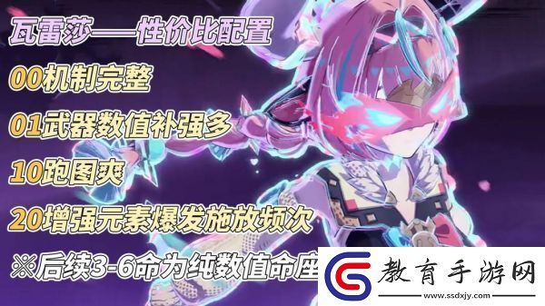 原神瓦雷莎怎么培養(yǎng)