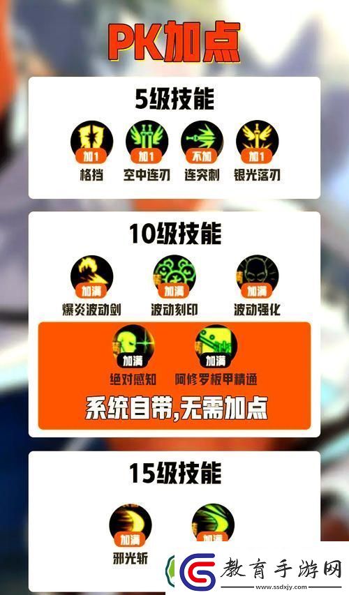 DNF80版本阿修羅深度解析