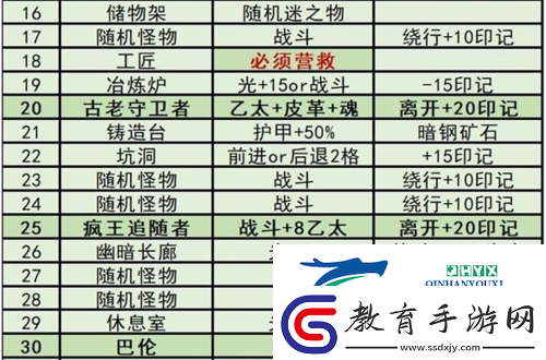 鍦頒笅鍩庡牎3欖備箣璇楃澧