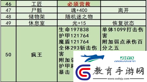 鍦頒笅鍩庡牎3欖備箣璇楃澧