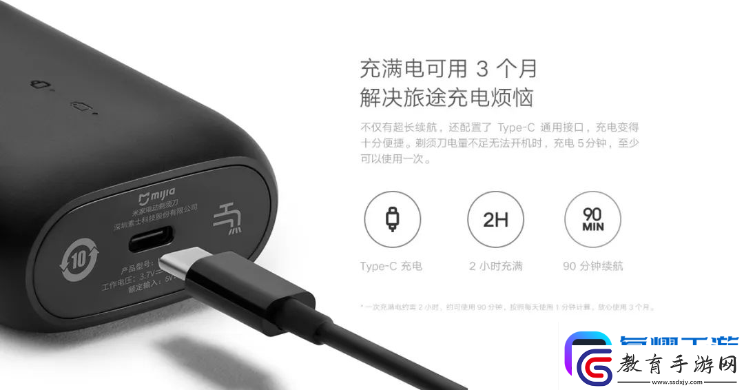 USB