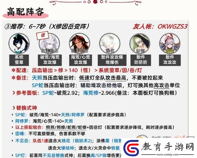 陰陽師渺念之旅陣容怎么玩