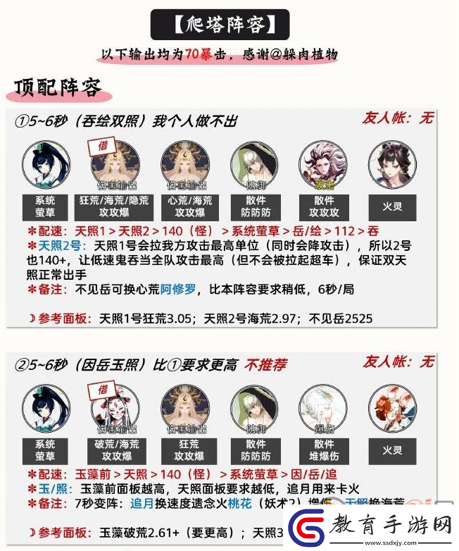 陰陽師渺念之旅陣容怎么玩