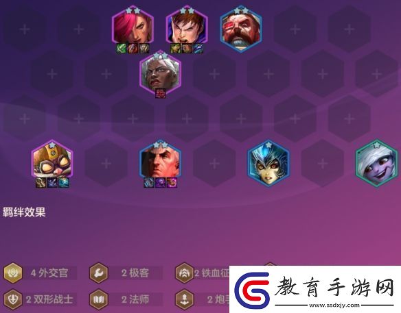 金鏟鏟之戰(zhàn)4.24c版本陣容推薦