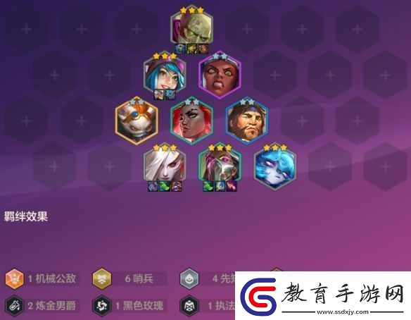金鏟鏟之戰(zhàn)4.24c版本陣容推薦