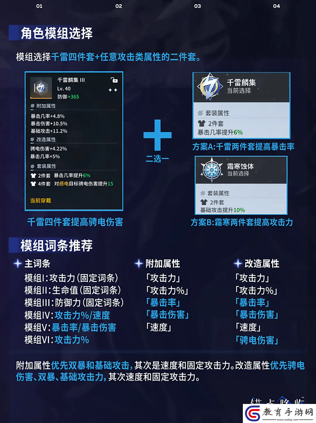 錨點降臨卡蘭麗莎角色模組選擇詞條推薦烙痕選擇
