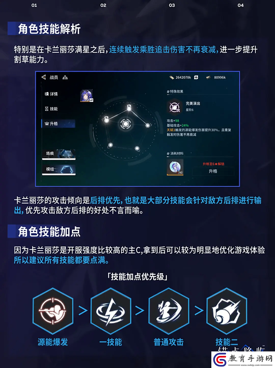 錨點降臨卡蘭麗莎角色模組選擇詞條推薦烙痕選擇