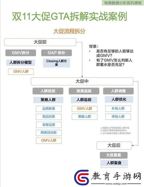 GTA5工廠投資指南挖掘盈利潛力的深度剖析