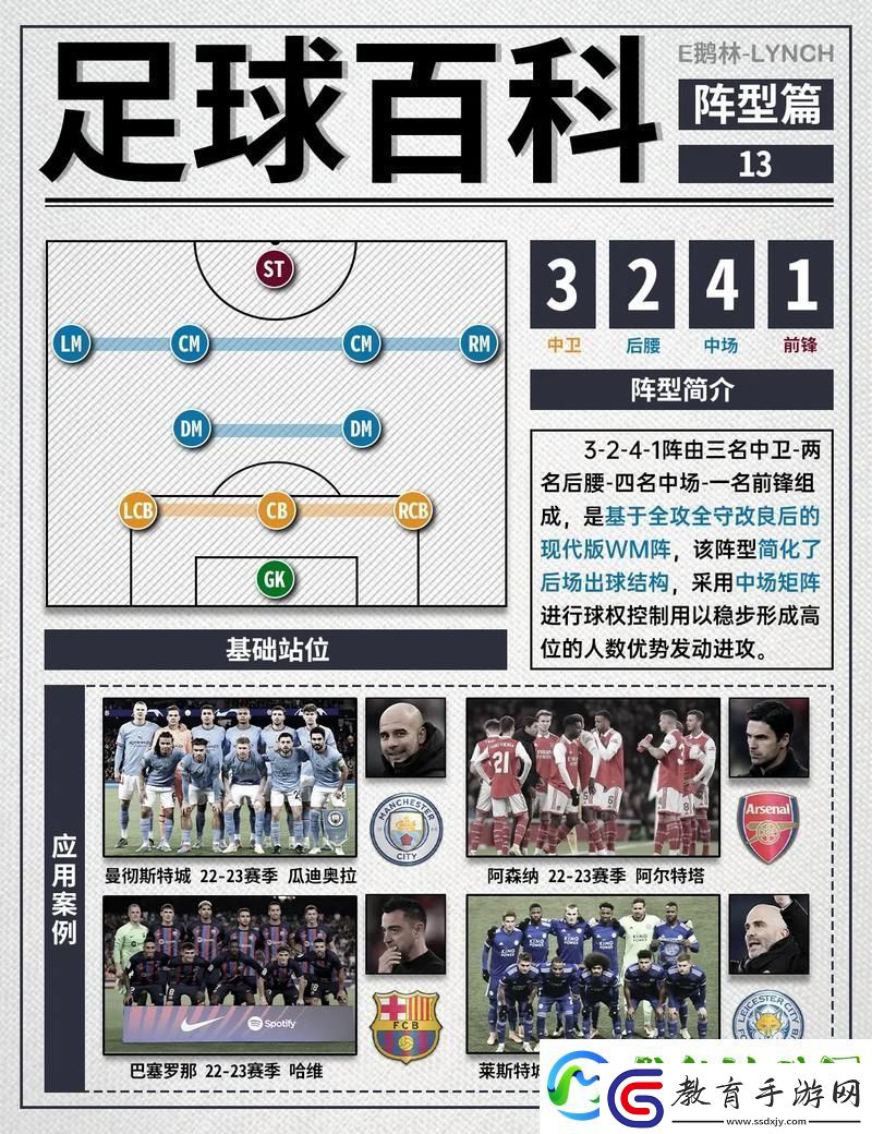 FIFA足球世界343陣型深度解析