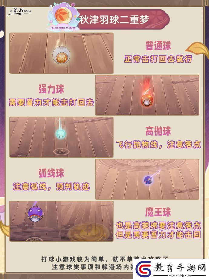 原神三川游藝綺夢譚第四天怎么過
