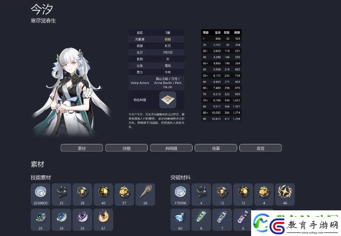 鳴潮今汐命之座效果全揭秘