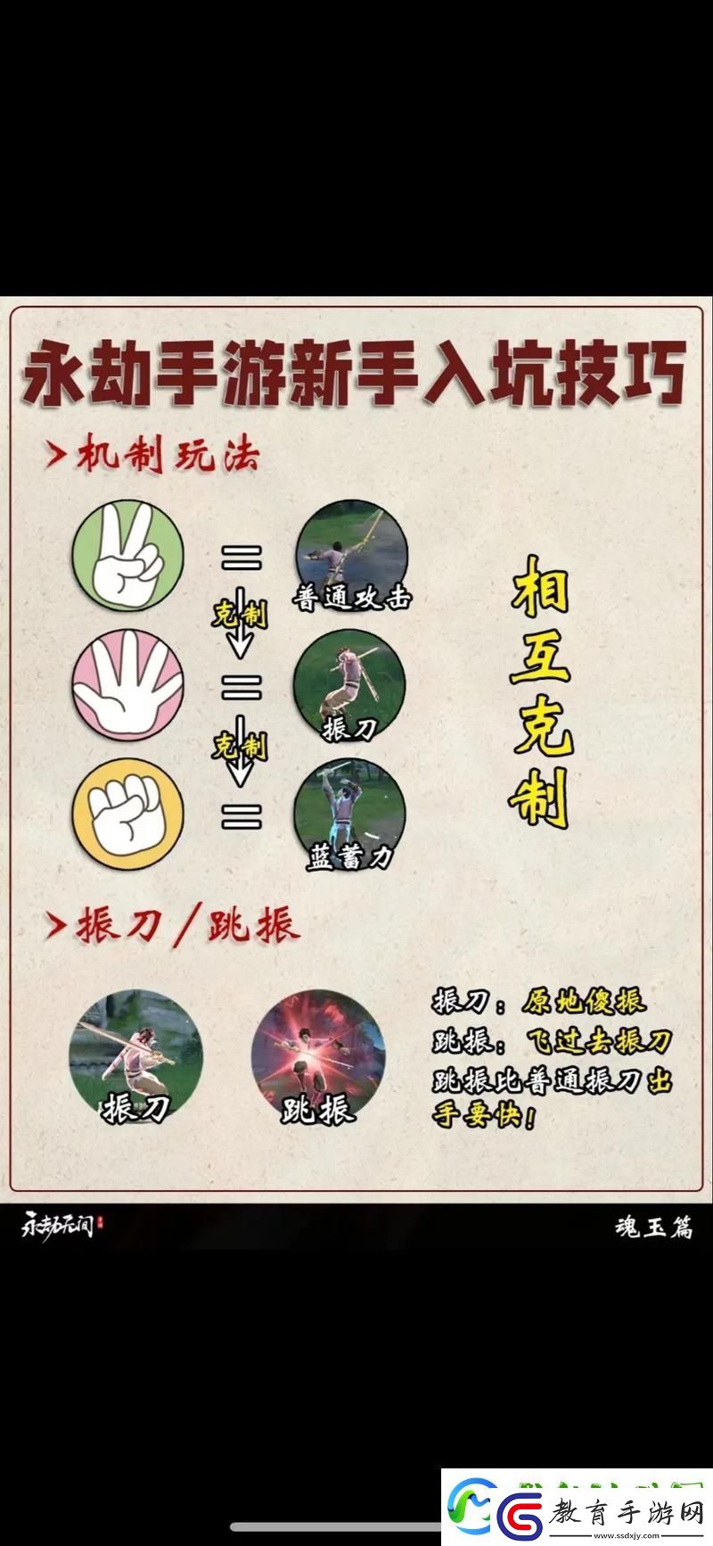 永劫無間深度探索