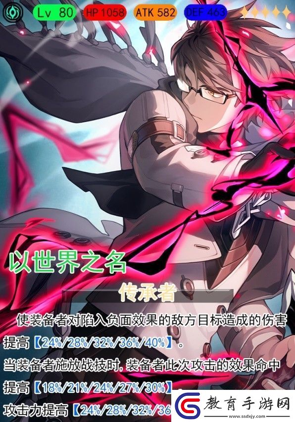 崩壞星穹鐵道1.2盧卡全方位培養心得